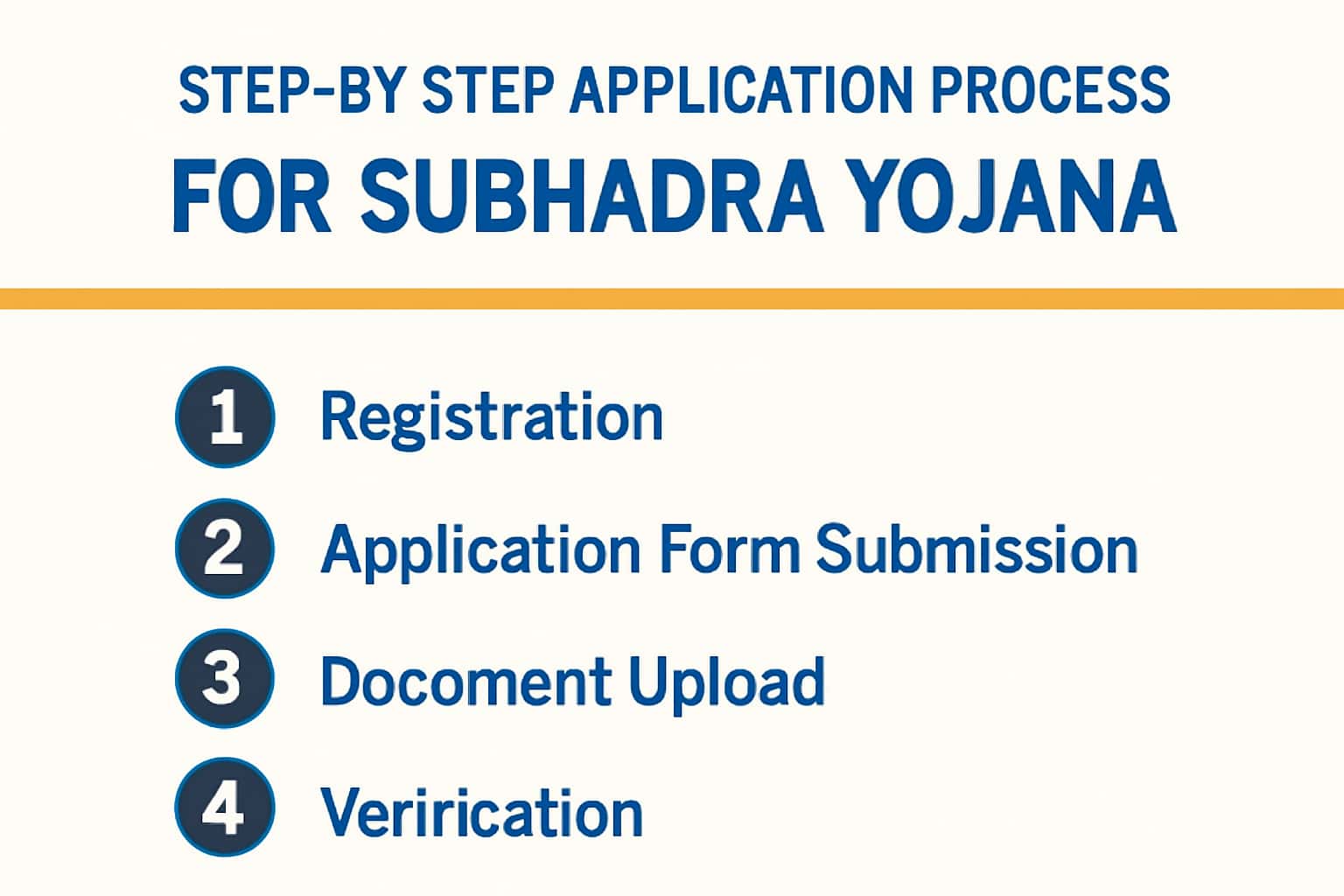 Step-by-Step Application Process for Subhadra Yojana